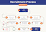 define your saas mvp, product roadmap, and feature strategy